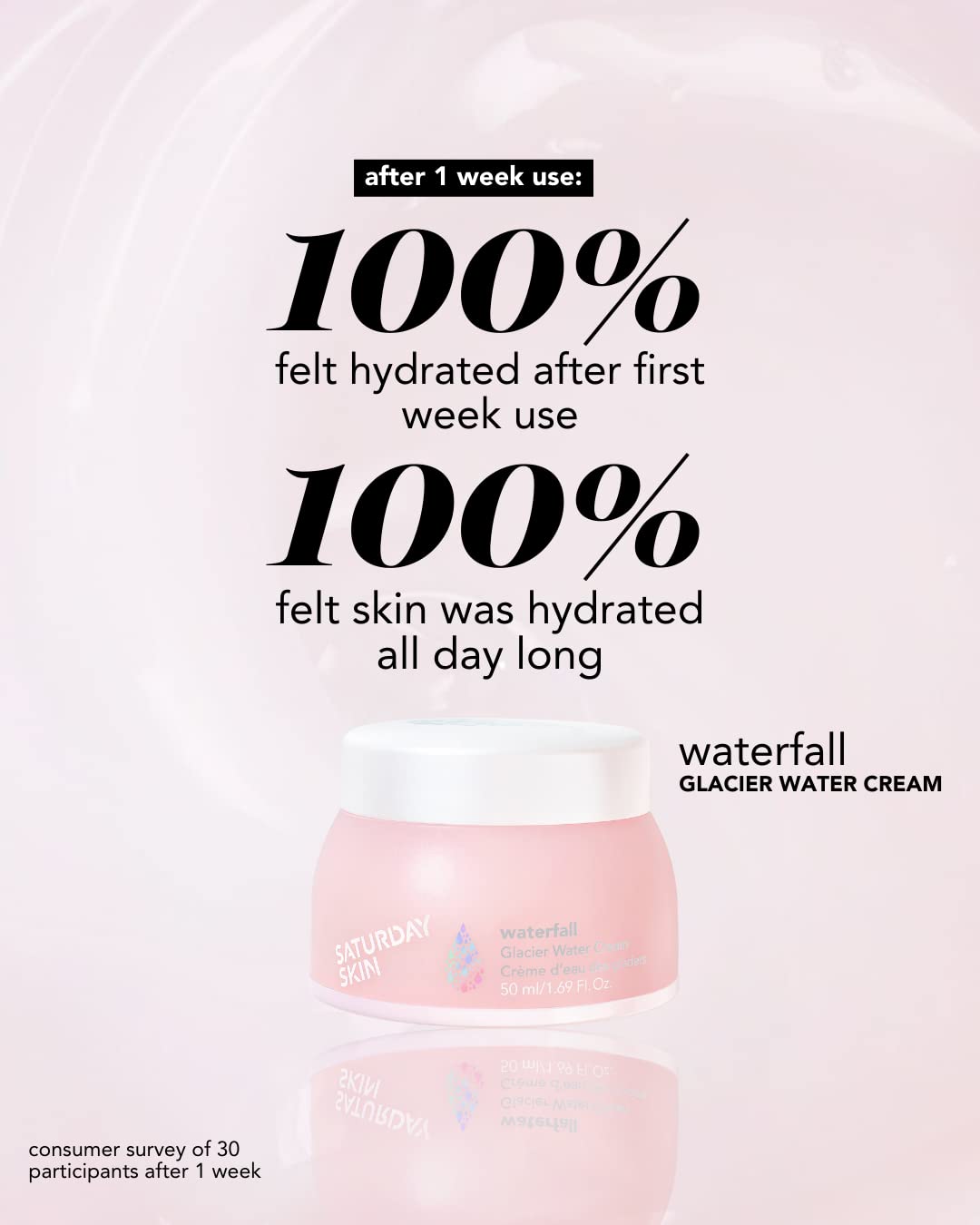 Saturday Skin Face Moisturizer Water Face Cream Natural Oil free Gel Type Cream From Alaska Glacier Water Day & Night Korean Skin Care Cream Soothing Hydrating Facial Moistrurizer (1.69 Fl. Oz. 50ml)