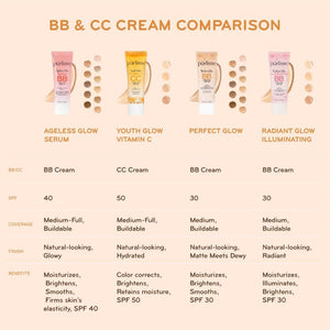 pūrlisse Radiant Glow Illuminating BB Cream with SPF 30 - Glow BB Cream Enriched with Goji & Hawthorn Berry for Dewy Skin - Helps to Improve Skin Texture & Radiance - Tan Deep (1.4 oz)