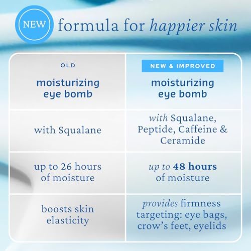 belif Peptide Eye Bomb, Anti-Aging Eye Cream for Wrinkles, Fine Lines, Crow’s Feet & Eye Bags, 48hr Hydration with Ceramide, Squalane, Caffeine, Dermatologist-Tested Korean Skincare, 0.84 fl.oz