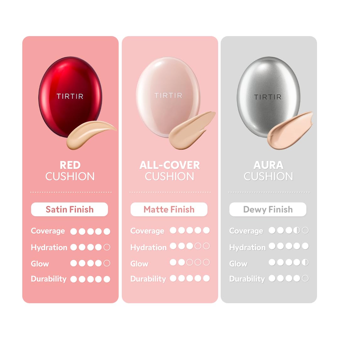 [*Mini Size*] TIRTIR All Cover Pink Cushion | Korean Cushion Foundation, (#23N Sand, 0.15 Fl Oz)