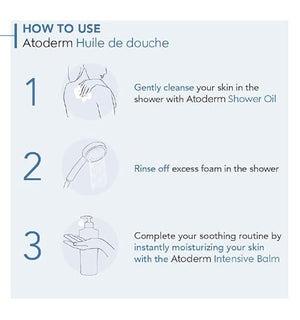 Bioderma Atoderm Shower Oil, Cleansing Oil For Face & Body, Nourishing Cleansing Oil For Dry to Atopic Sensitive Skin For Softer & Smooth Skin For Your Whole Family