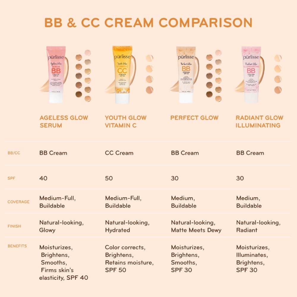 pūrlisse Radiant Glow Illuminating BB Cream with SPF 30 - Glow BB Cream Enriched with Goji & Hawthorn Berry for Dewy Skin - Helps to Improve Skin Texture & Radiance - Light (1.4 oz)