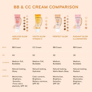 pūrlisse Radiant Glow Illuminating BB Cream with SPF 30 - Glow BB Cream Enriched with Goji & Hawthorn Berry for Dewy Skin - Helps to Improve Skin Texture & Radiance - Light (1.4 oz)