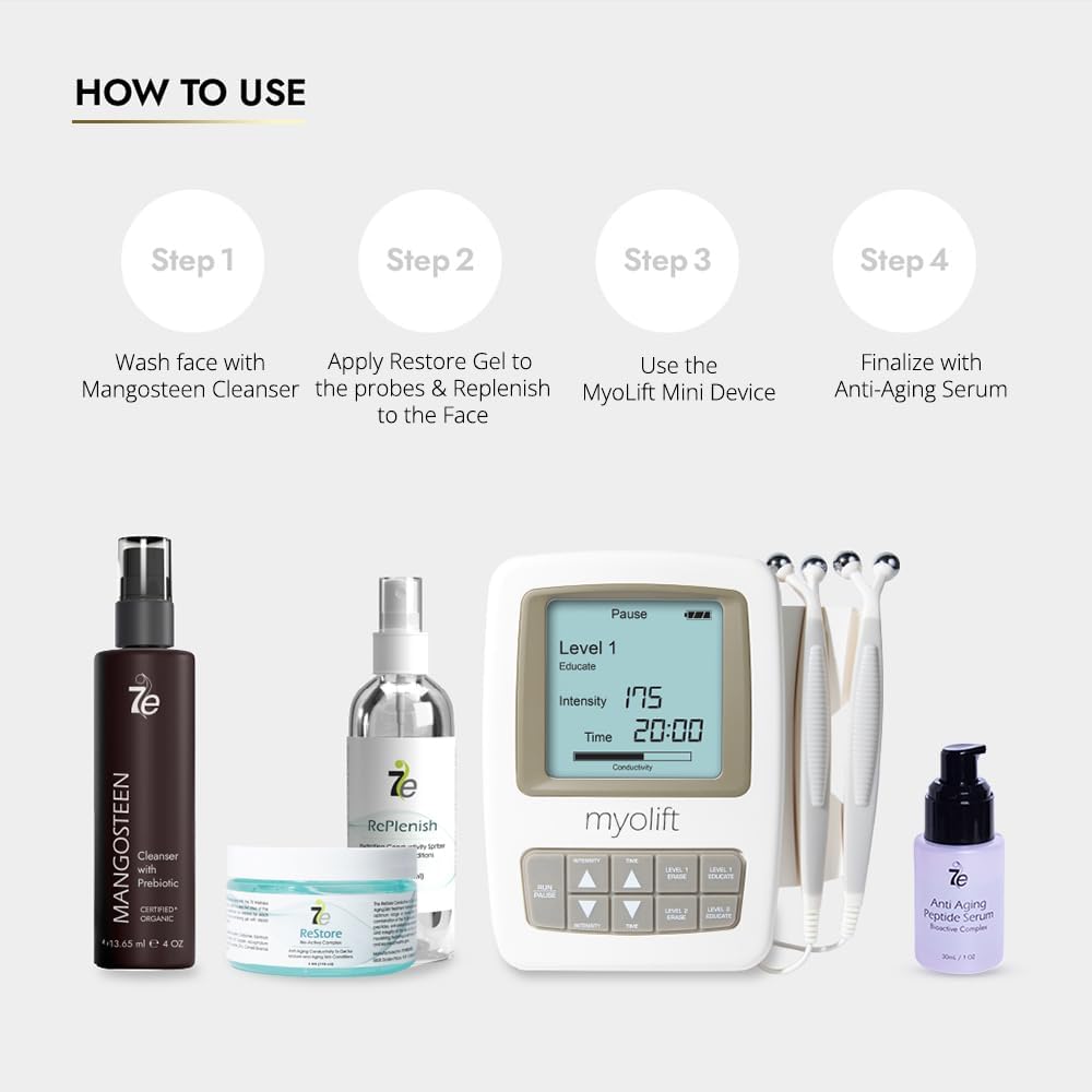 7E Wellness MyoLift Mini Bundle – Mini Microcurrent Facial Device with Conductive Eye Mask, Forehead & LipMasks, Conductive Gloves & RestoreGel –Non-Invasive Skin Care for Anti-Aging & Skin Tightening