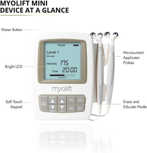 7E Wellness MyoLift Mini Bundle – Mini Microcurrent Facial Device with Conductive Eye Mask, Forehead & LipMasks, Conductive Gloves & RestoreGel –Non-Invasive Skin Care for Anti-Aging & Skin Tightening