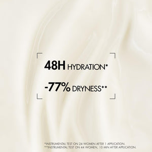 Biotherm Anti-Drying Body Milk Skin Care