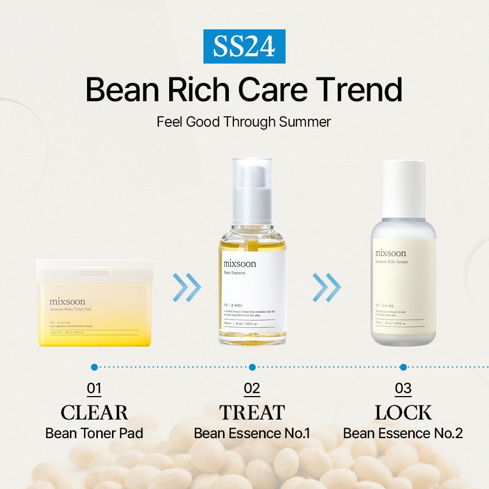 Mixsoon Bean Essence Hydrating Exfoliating Serum with Hyaluronic Acid – Korean Skincare, 1.69 fl oz