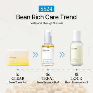 Mixsoon Bean Essence Hydrating Exfoliating Serum with Hyaluronic Acid – Korean Skincare, 1.69 fl oz
