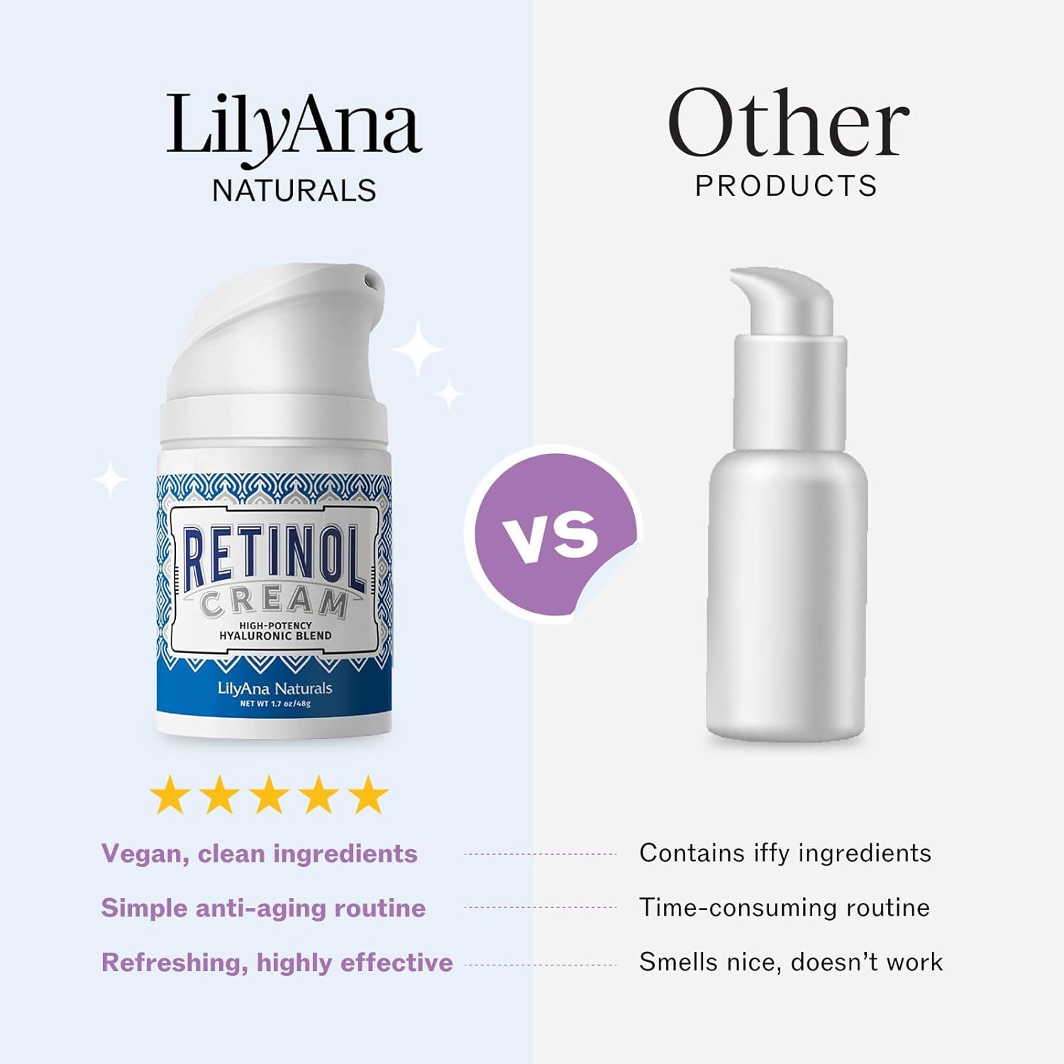 LilyAna Naturals Retinol Cream - Made in USA, Anti Aging Moisturizer for Face and Neck, Wrinkle, Retinol Complex, Body Mousse - 1.7oz