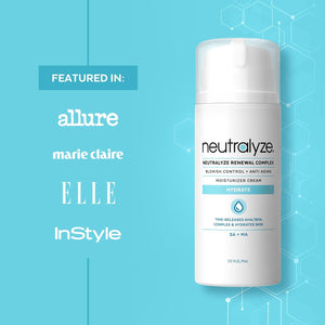 Maximum Strength Acne Moisturizer for Face & Body - Time Released AHA + BHA Facial Moisturizer Cream with 2% Mandelic Acid & 2% Salicylic Acid - Renewal Complex Treatment for Acne Prone Skin