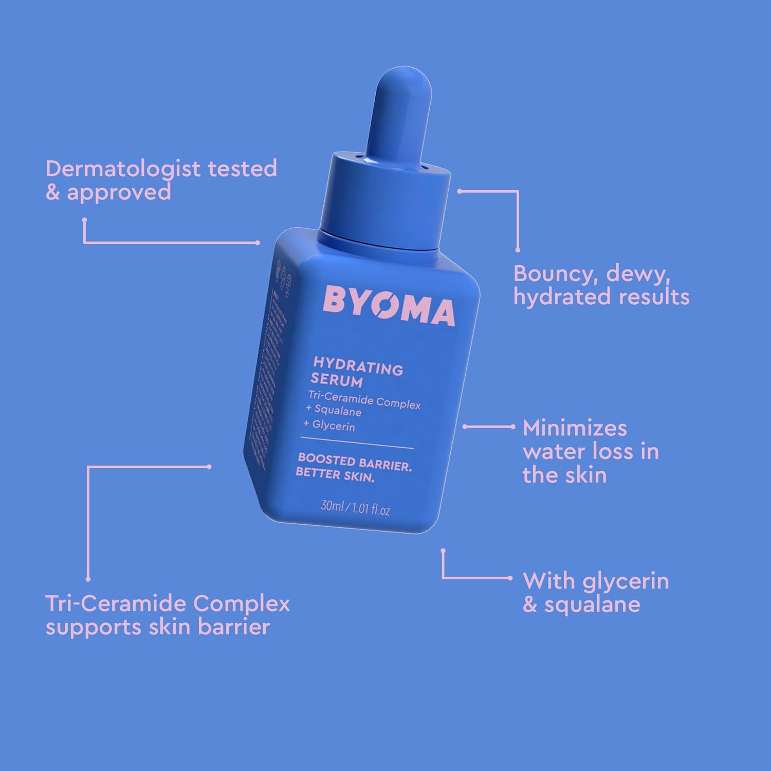 BYOMA Hydrating Serum - Moisturizing Facial Serum with Squalane, Glycerin & Ceramides - Hydrating for Glowing, Dewy Skin - 1.01 fl. oz