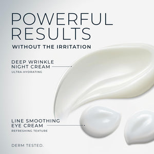 RoC Retinol Correxion Value Set Duo, Deep Wrinkle Anti-Aging Night Face Cream + Daily Under Eye Cream for Dark Circles & Puffiness , Skin Care Set (Packaging May Vary)