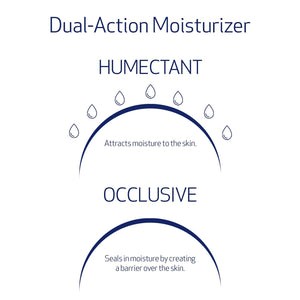Obagi Hydrate Facial Moisturizer – Non-Comedogenic Intensely Hydrating All Day Moisturizer that Combats Dryness with Tara Seed Extract, Shea Butter & Avocado Oil