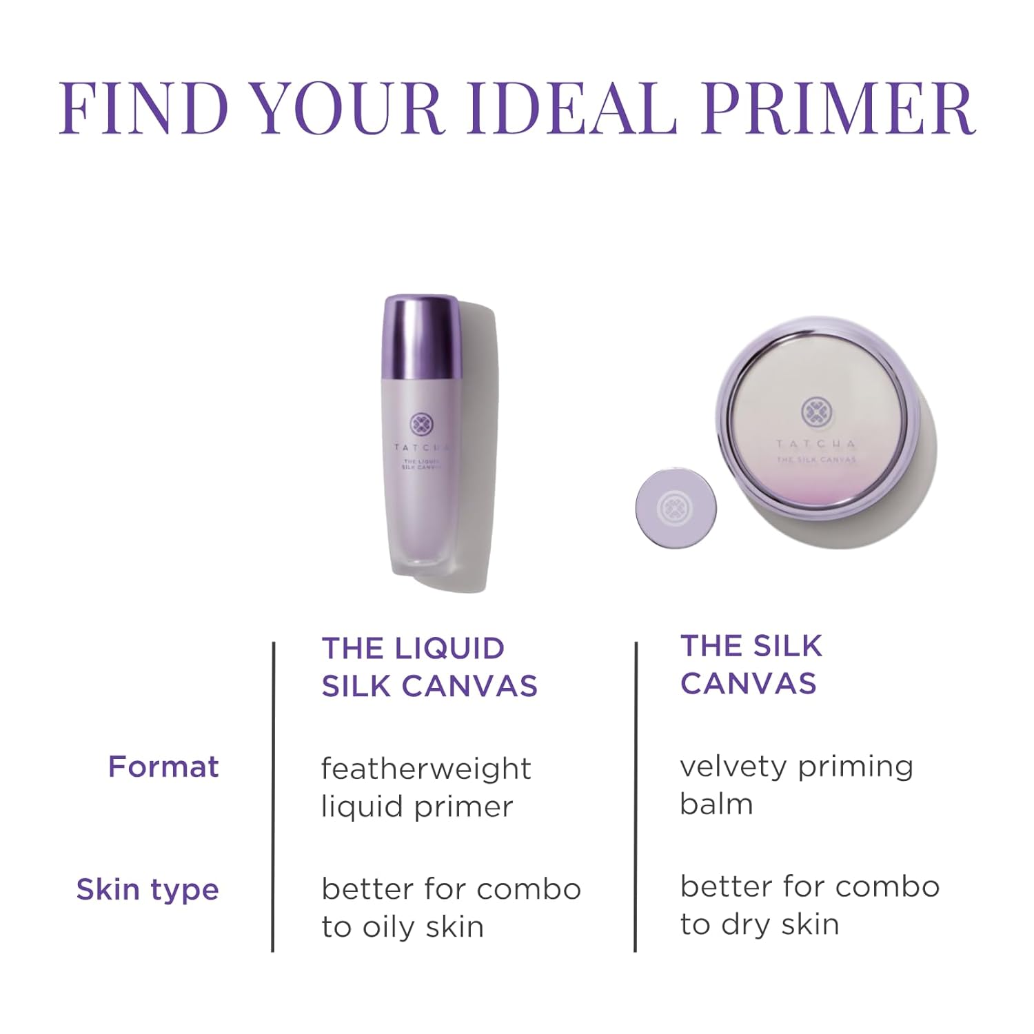 Tatcha The Silk Canvas | Poreless Primer for Face Makeup, Lasts Longer and Instantly Perfects Skin, 20 G | 0.7 oz