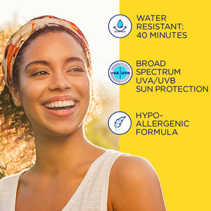 Coppertone Oil Free + Shine Control Sunscreen Face Lotion SPF 45, Lightweight Sunscreen for All Skin Tones, Won't Clog Pores, Fragrance Free, 2.5 Fl Oz Tube