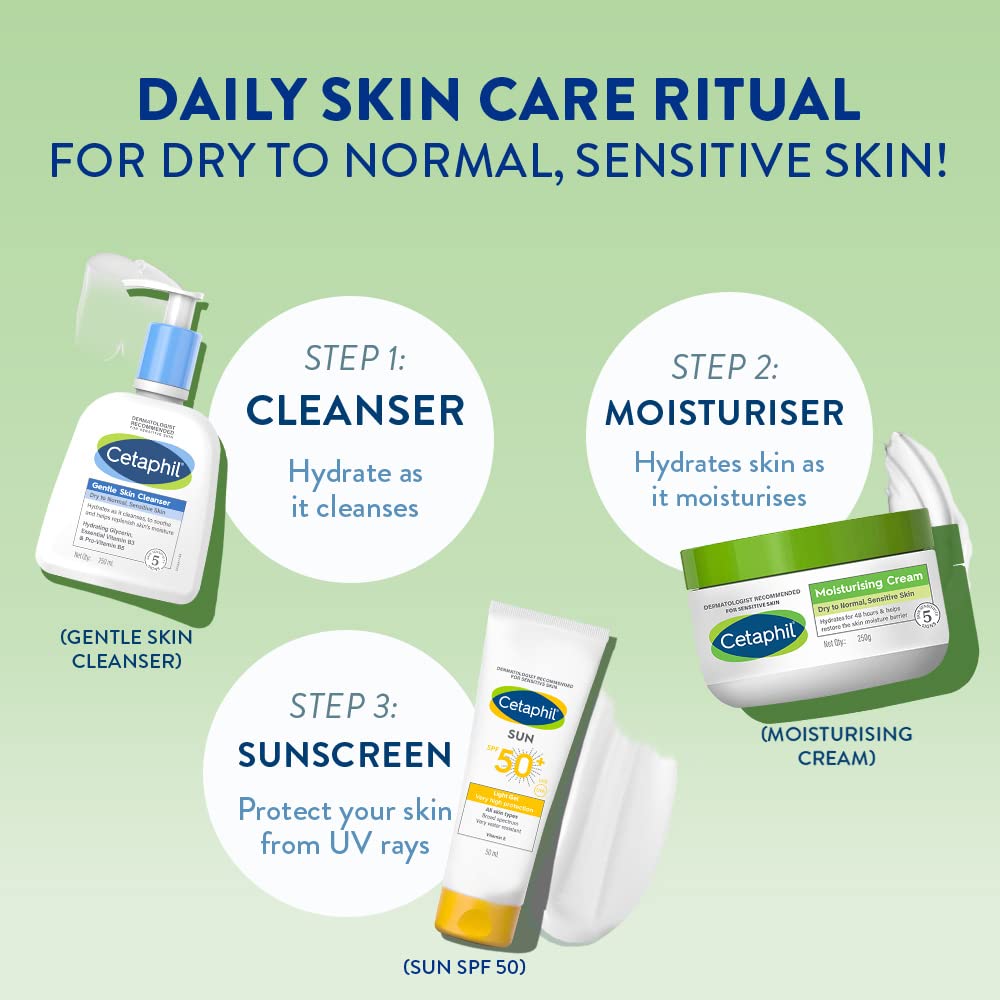 Cetaphil Face & Body Moisturizer, Hydrating Moisturizing Cream for Dry to Very Dry, Sensitive Skin, NEW 8.8 oz, Fragrance Free, Non-Comedogenic, Non-Greasy (Packaging May Vary)