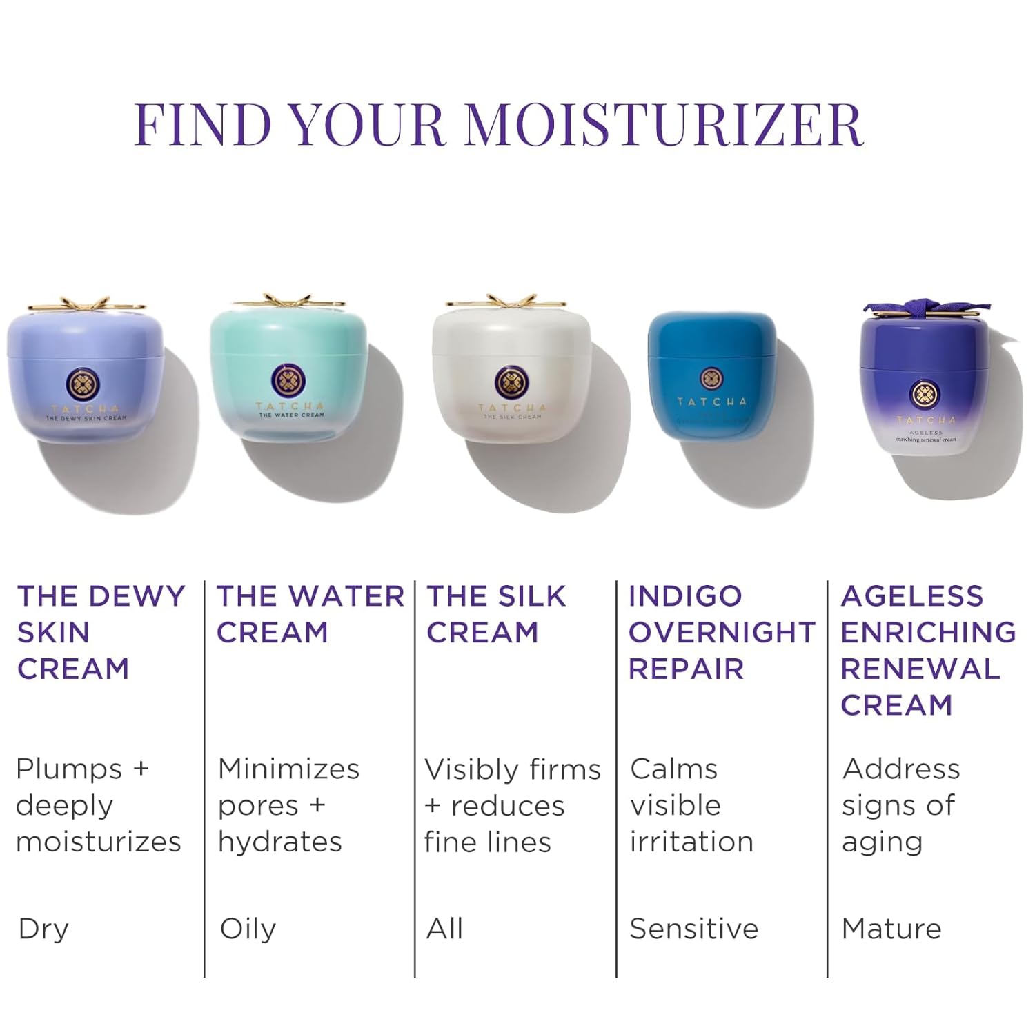 TATCHA The Water Cream | Cream Moisturizer for Face, Optimal Hydration For Pure Poreless Skin