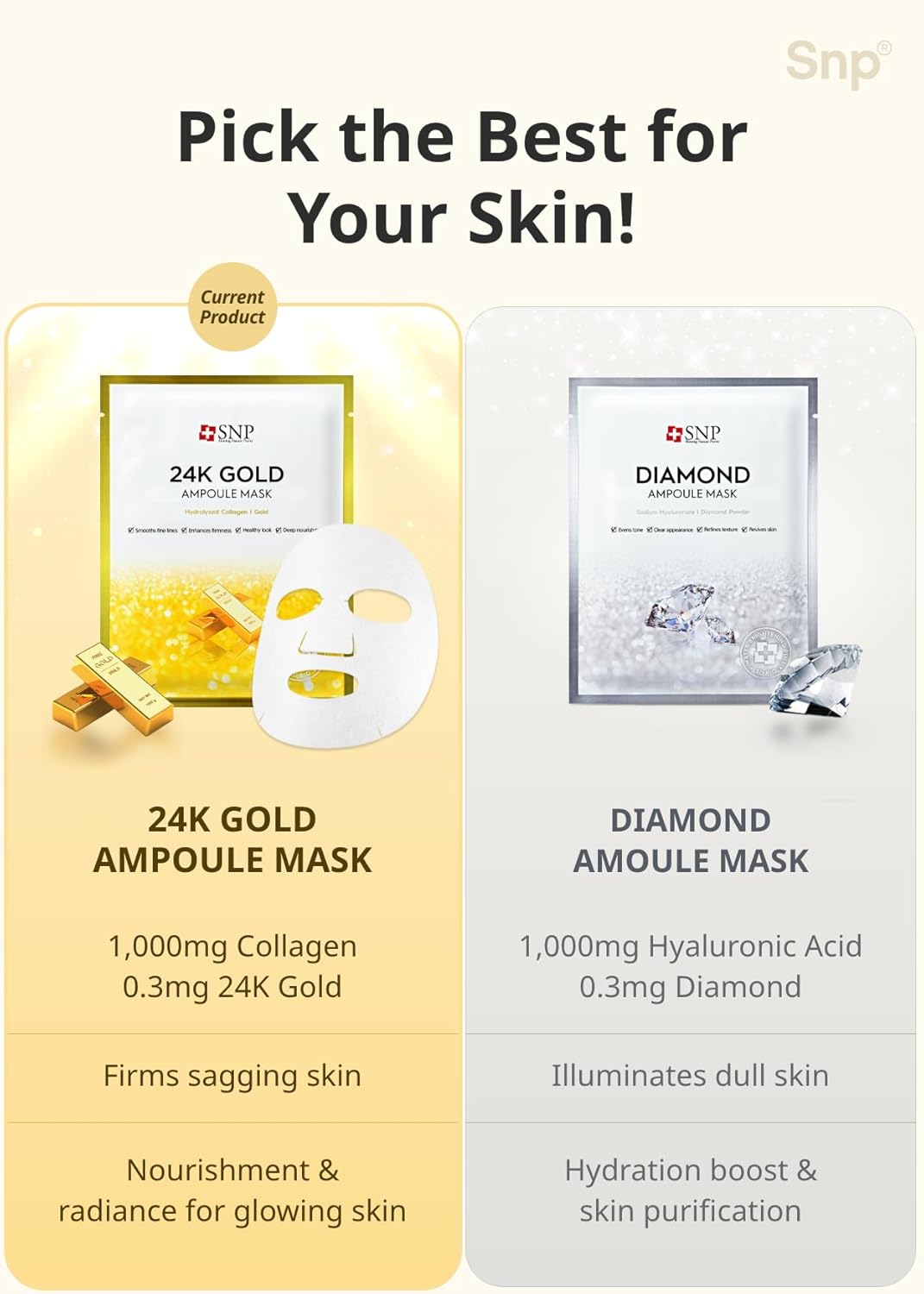 Best Korean Collagen Face Mask | 24K Gold Ampoule Sheet Mask | Hydrating Face Masks | For Tightening & Nourishing | Korean Skin Care | Overnight Face Masks | Moisturizing Sheet Mask | Snp | 10 Sheets