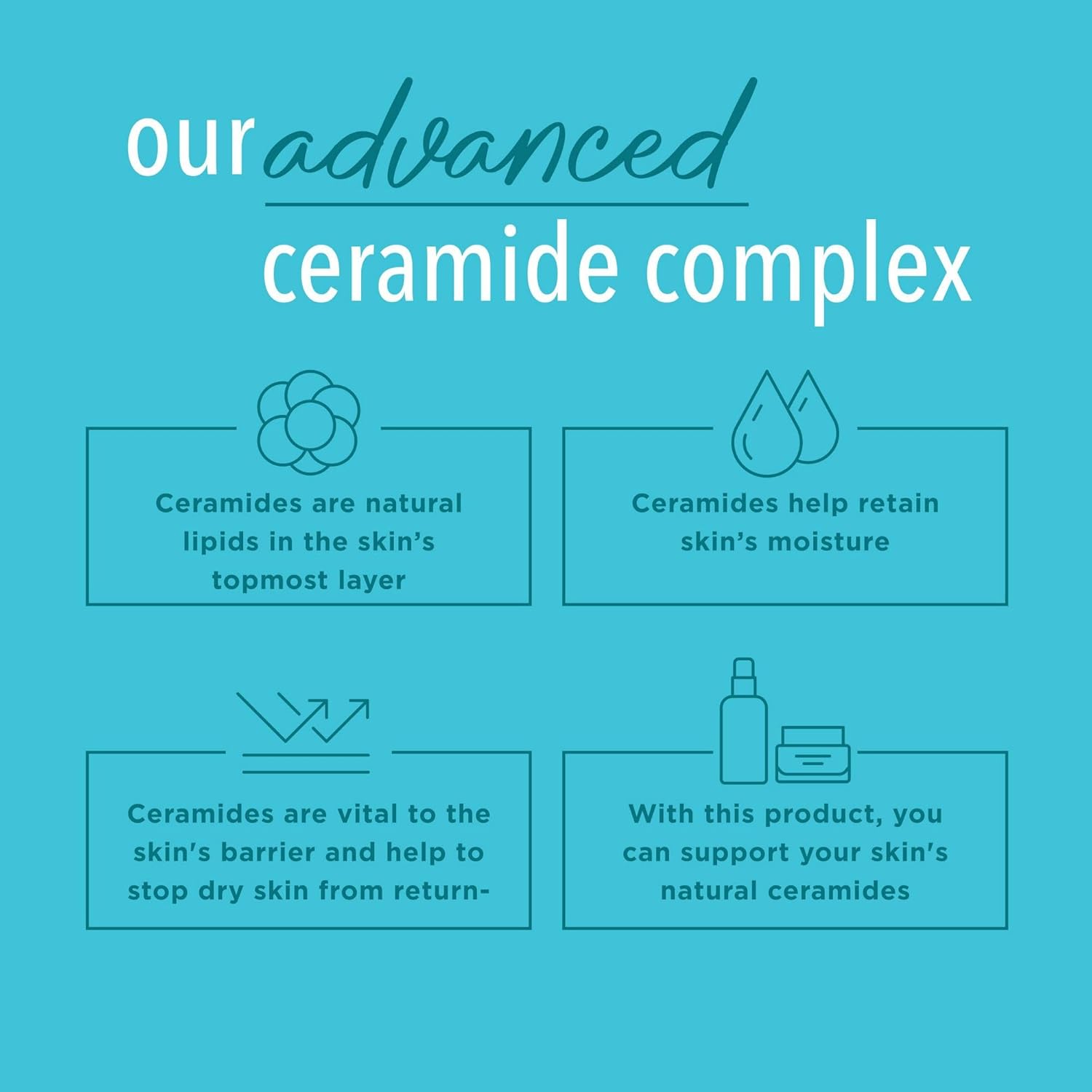 Curel Extreme Dry Hand Relief, Dermatologist Recommended, Long-Lasting Cream For Dry Hands, Paraben Free, Fragrance-Free Hand Lotion, 3 Oz, Pack of 3