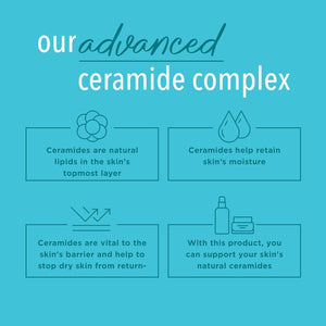 Curel Extreme Dry Hand Relief, Dermatologist Recommended, Long-Lasting Cream For Dry Hands, Paraben Free, Fragrance-Free Hand Lotion, 3 Oz, Pack of 3