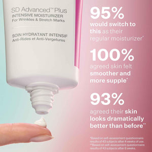 StriVectin SD Advanced Plus Intensive Moisturizer – Face & Body Hydration with Peptides & Hyaluronic Acid, 4 oz