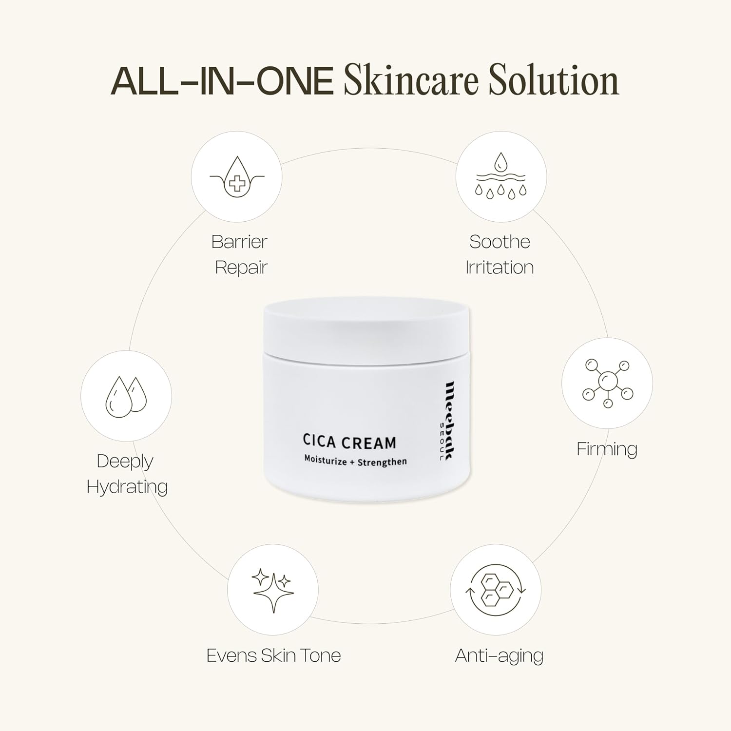 Meebak Cica Cream | Daily Repair Moisturizer with Niacinamide, Ceramide, & Retinol | Deep Hydration & Soothing | Locks in Moisture | Suitable for Sensitive Skin
