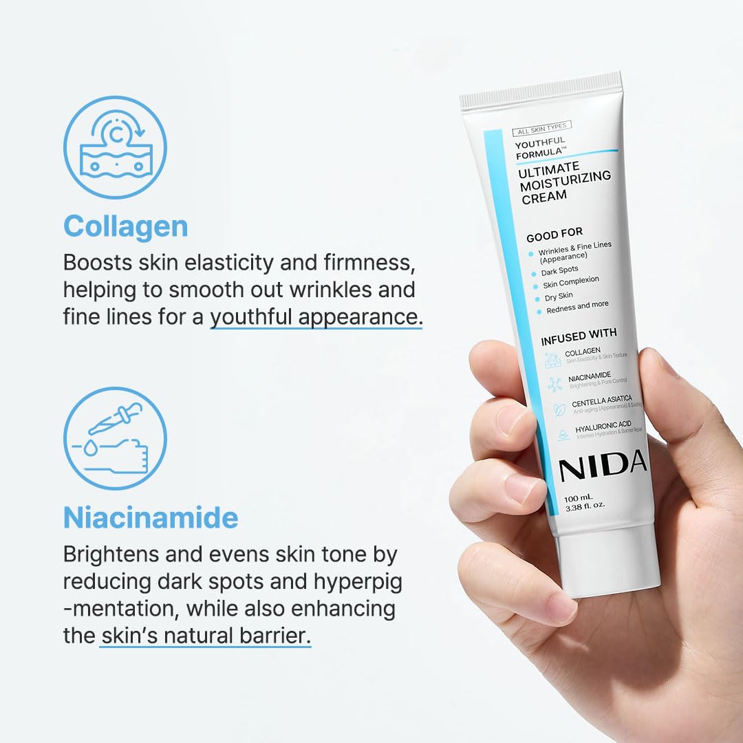 NIDA Youthful Formula™ Ultimate Moisturizing Cream | Centella Asiatica, Niacinamide, Hyaluronic Acid, Collagen | Wrinkles, Fine Lines, Dark Spots, Dry Skin, Redness | 3.38 fl. oz., 100ml