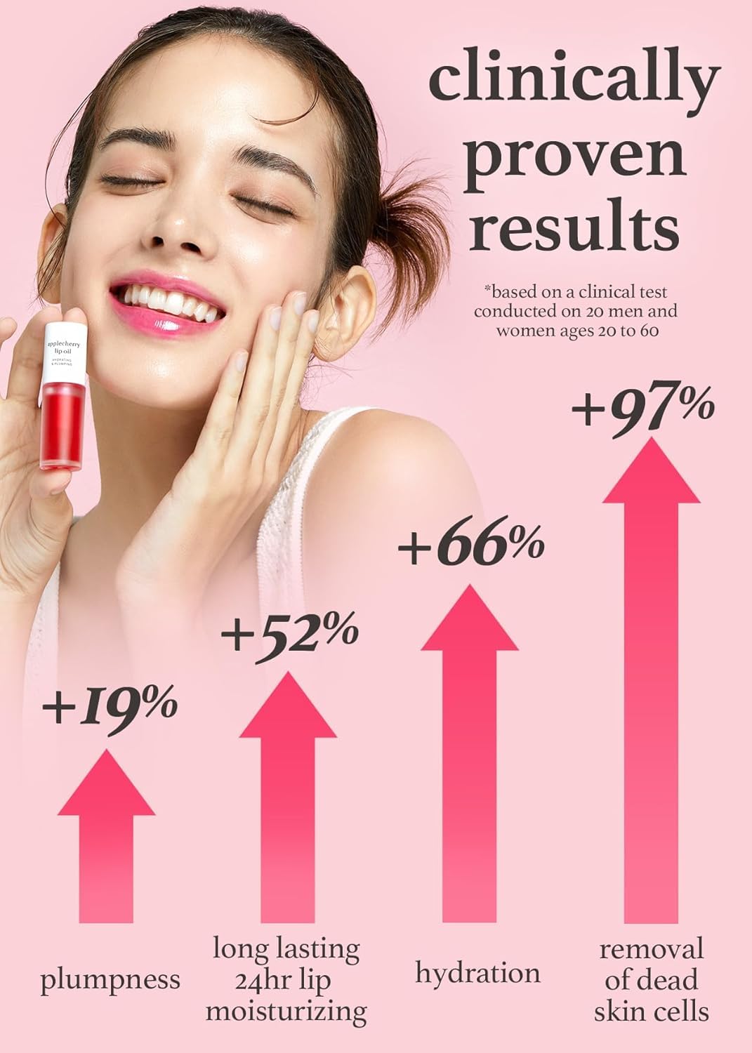 NOONI Korean Vegan Appleseed Lip Oil - Applecherry | Long-Lasting, Moisturizing, Plumping, Revitalizing for Dry Lips, Waterproof, No Peel Off, Hydrating, Nourishing Crystal Clear, 0.12 FL Oz