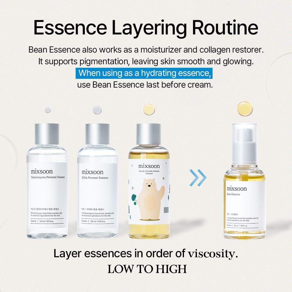 Mixsoon Bean Essence Hydrating Exfoliating Serum with Hyaluronic Acid – Korean Skincare, 1.69 fl oz