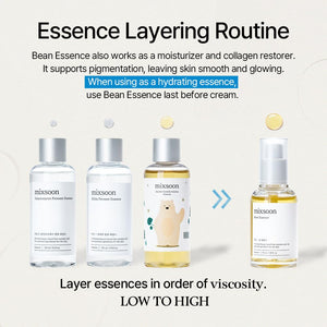 Mixsoon Bean Essence Hydrating Exfoliating Serum with Hyaluronic Acid – Korean Skincare, 1.69 fl oz