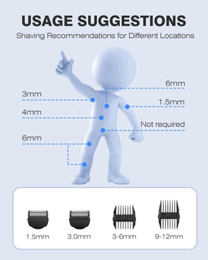 MANSPOT Manscape Groin & Body Hair Trimmer for Men, Electric Ball Pubic Trimmer Shaver,Manscape Kit with 4 Guard,Replaceable Ceramic Blade Heads,Waterproof Wet/Dry Shaver,90 Minutes Shaving