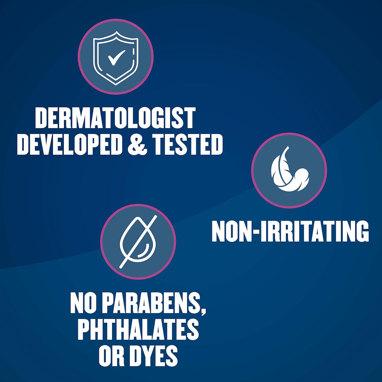 Gold Bond Age Renew Retinol Overnight Lotion, 13 oz – Hydrating Body & Face Moisturizer with Peptides