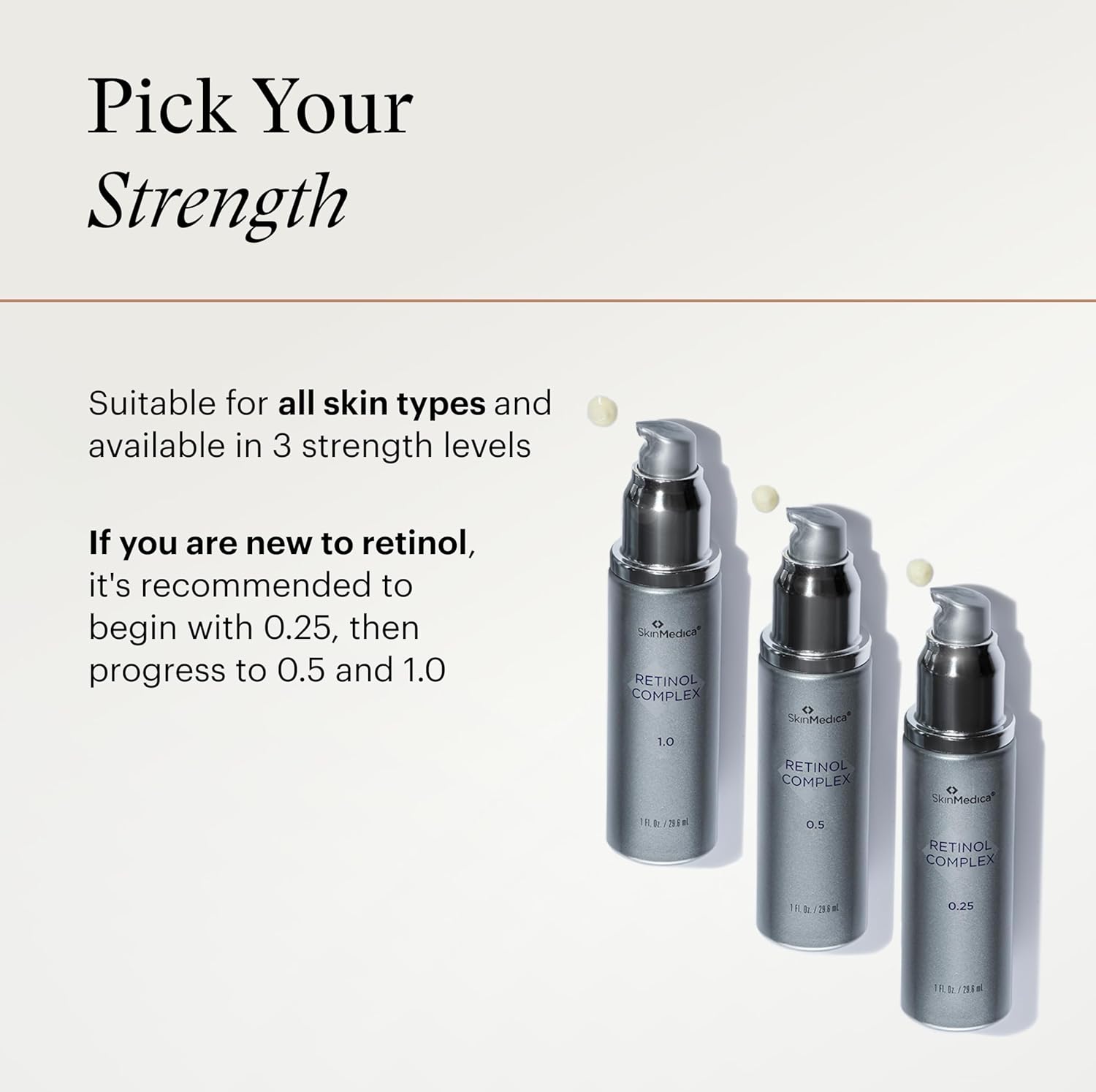 SkinMedica Retinol 1.0 Complex – Advanced Retinol Serum for Skin Renewal, 1 fl oz