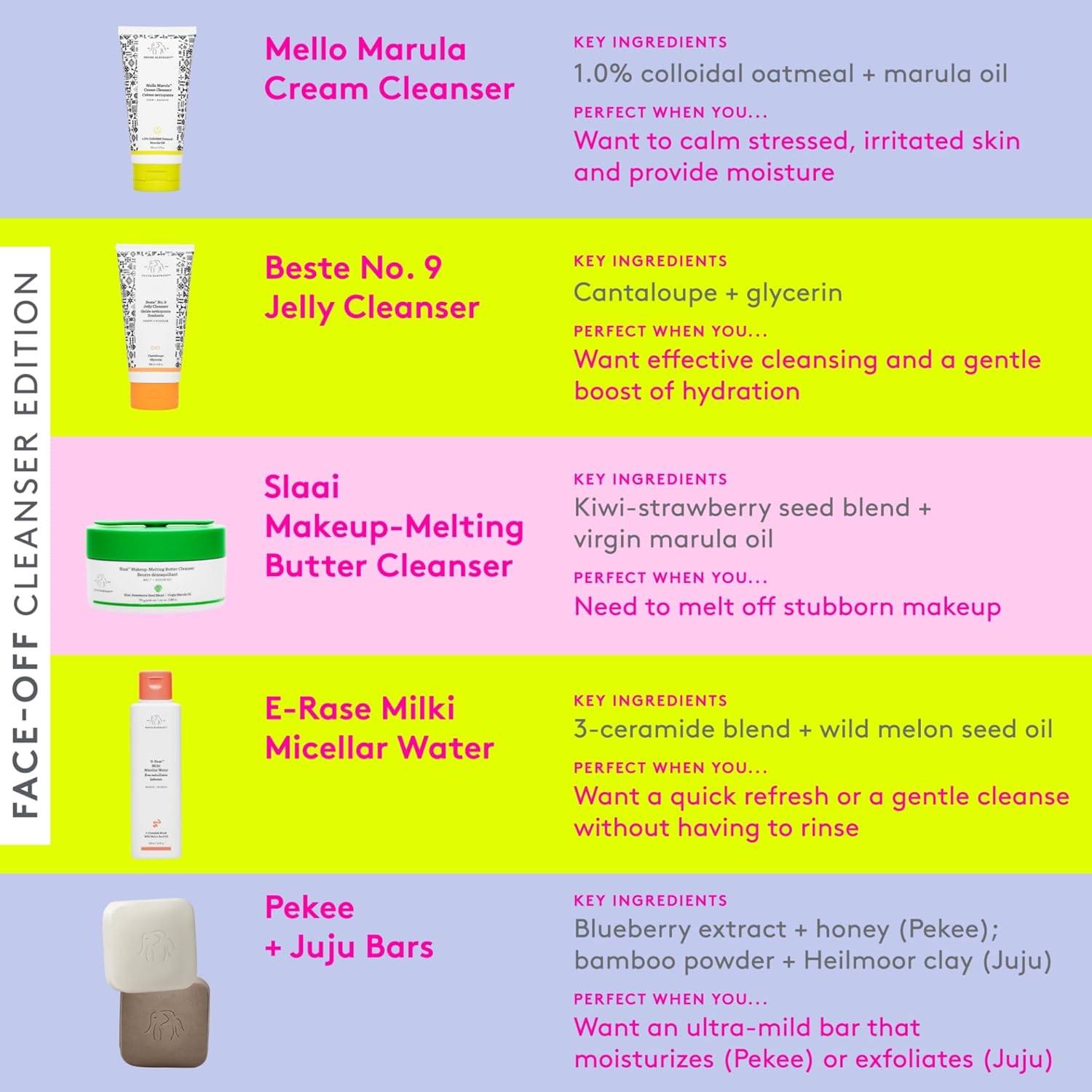 Drunk Elephant Pekee Bar – 113g Facial Cleansing Bar – Clean Skincare, Cruelty-Free, Dermatologist-Tested