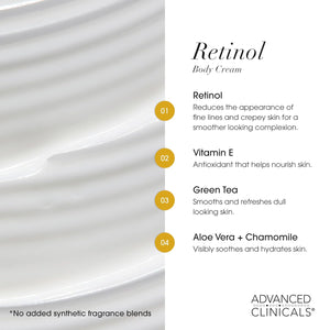 Advanced Clinicals Retinol Body Lotion + Collagen Cream Fragrance Free Face Moisturizer & Body Cream 2pc Skincare Set For Women & Men Helps Reduce Appearance Of Crepey Skin, Wrinkles, & Dry Skin, 2pc