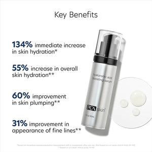 PCA SKIN Hyaluronic Acid Boosting Face Serum, Hyaluronic Acid Serum for Face Made with Niacinamide and Ceramides, Helps Reduce Fine Lines and Wrinkles and Delivers 24-Hour Moisturization, 1 oz Pump