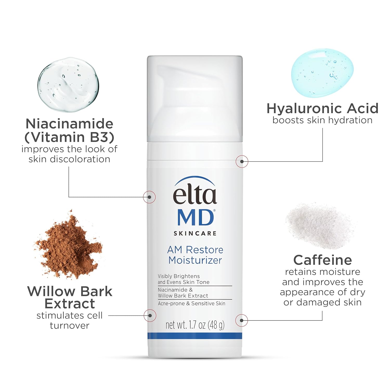 EltaMD AM Restore Face Moisturizer for Women and Men, Light Moisturizer Face Cream, Made with Niacinamide and Hyaluronic Acid, 1.7 oz Pump