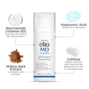 EltaMD AM Restore Face Moisturizer for Women and Men, Light Moisturizer Face Cream, Made with Niacinamide and Hyaluronic Acid, 1.7 oz Pump