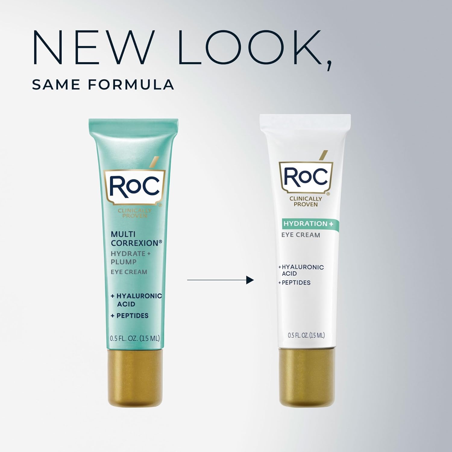 RoC Skincare Set – Hydrating Under Eye Cream with Hyaluronic Acid & Retinol Capsules – 0.5 oz Eye Cream + 7 Retinol Capsules