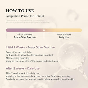 Medicube Deep Reviving Bakuchiol Retinol Facial Serum - Anti-Aging 4th Gen Retinol & Bakuchiol - Targets Fine Lines, Uneven Skin Tone, Blemish Scars - Korean Skin Care, Low Irritant, 1.01 oz