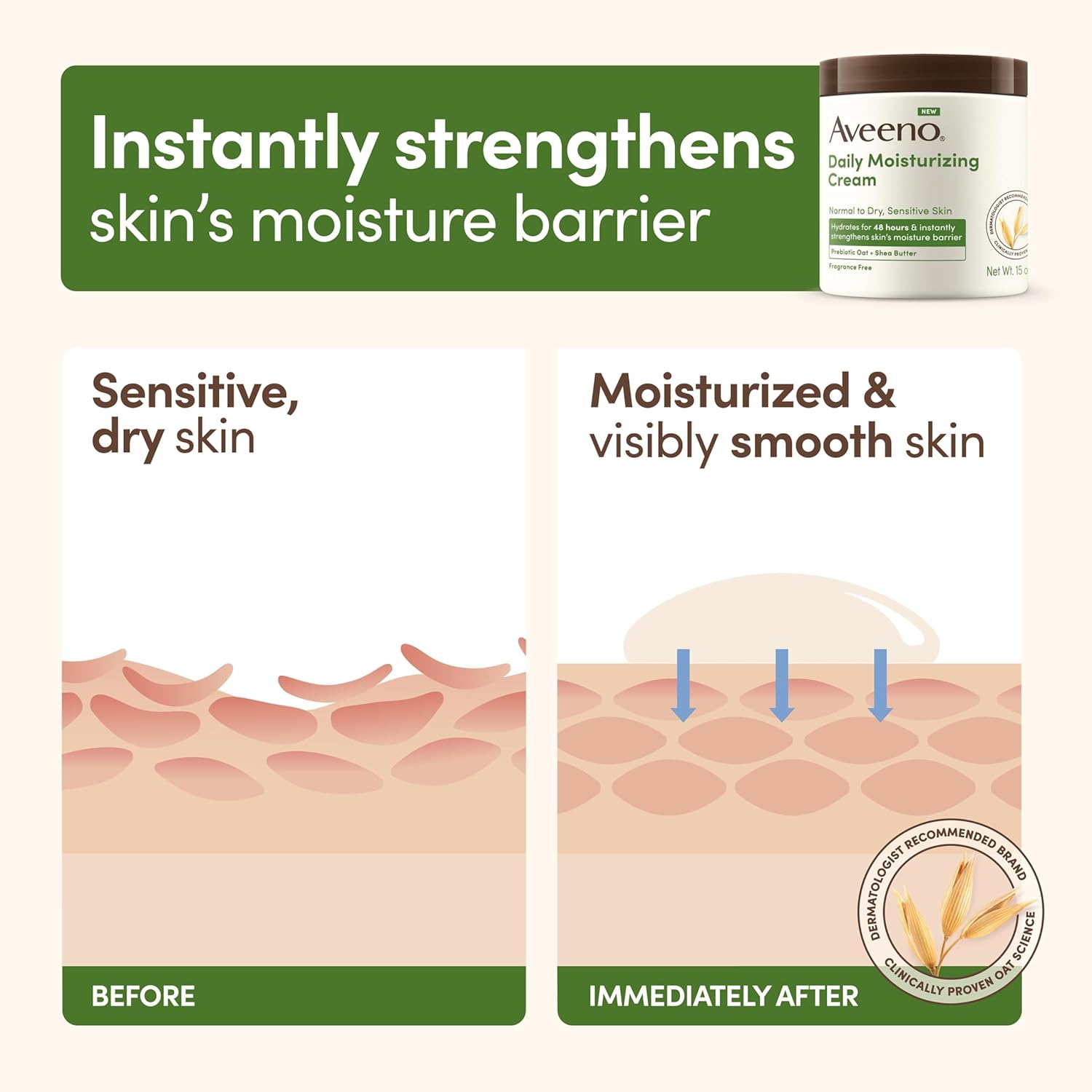 Aveeno Daily Moisturizing Cream with Prebiotic Oat & Shea Butter, Body, Face & Hand Cream for Normal to Dry, Sensitive Skin Hydrates for 48 Hours, Fragrance Free & Non-Comedogenic, 20 Oz