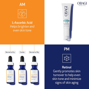 Obagi Professional-C Vitamin C Serum – Helps Brighten Skin Tone and Minimize the Appearance of Fine Lines & Wrinkles – Safe for Sensitive Skin