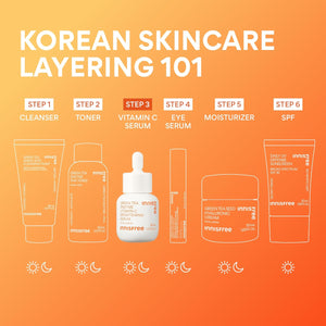 innisfree Green Tea Enzyme Vitamin C Serum for Dark Spot Fading, Korean Face Serum for Glow and Radiance