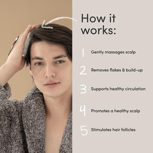 Jupiter Scalp Exfoliator - Scalp Massager Tool for Wet & Dry Hair - Ergonomic Detangler Brush - Dandruff Comb & Scrub to Remove Dandruff & Buildup and Support Circulation - Black/White