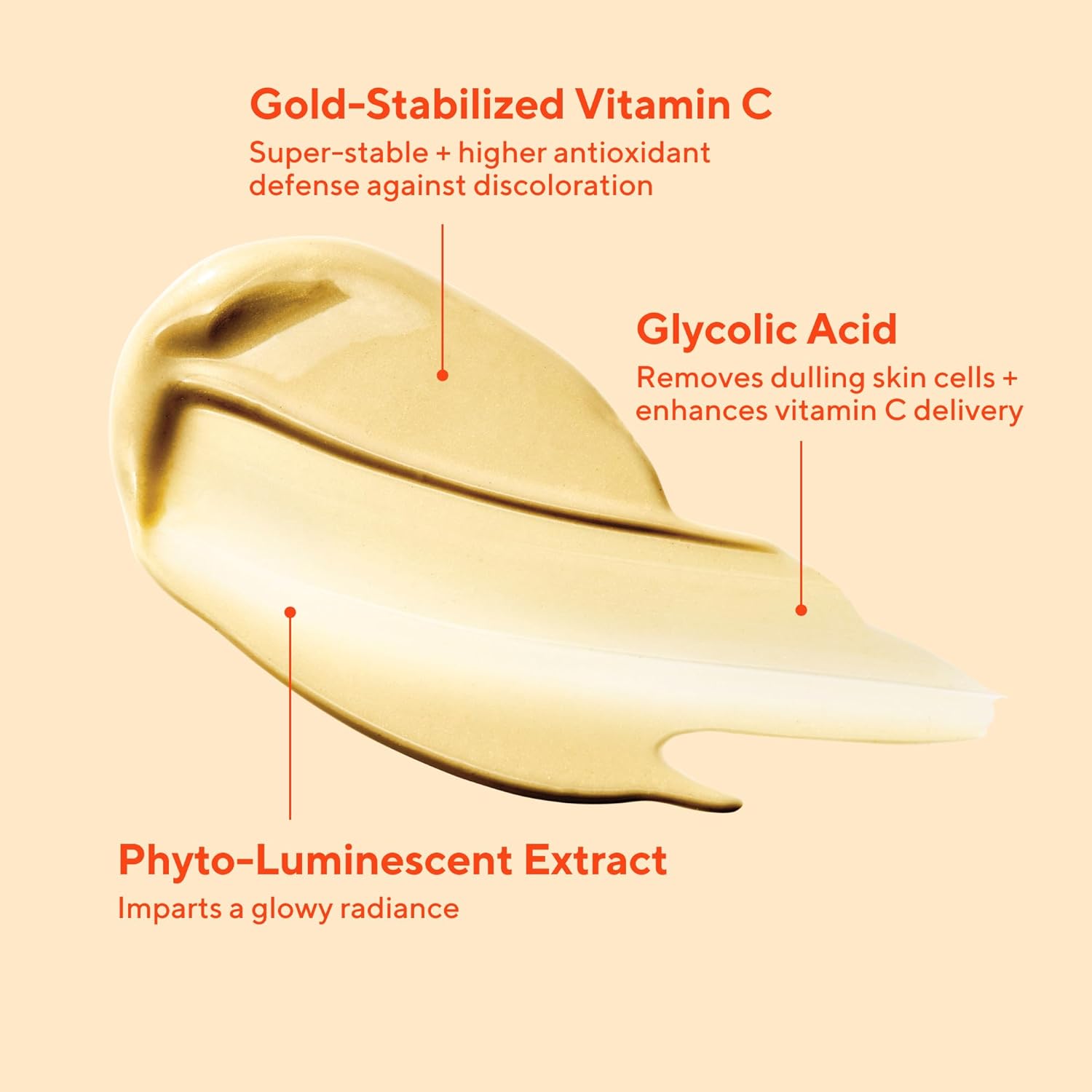 Murad Vita-C Glycolic Serum - Advanced Brightening Vitamin C and Glycolic Acid Face Serum for Improved Skin Tone and Texture - Gold-Stabilized Vitamin C for Enhanced Efficacy and Potency