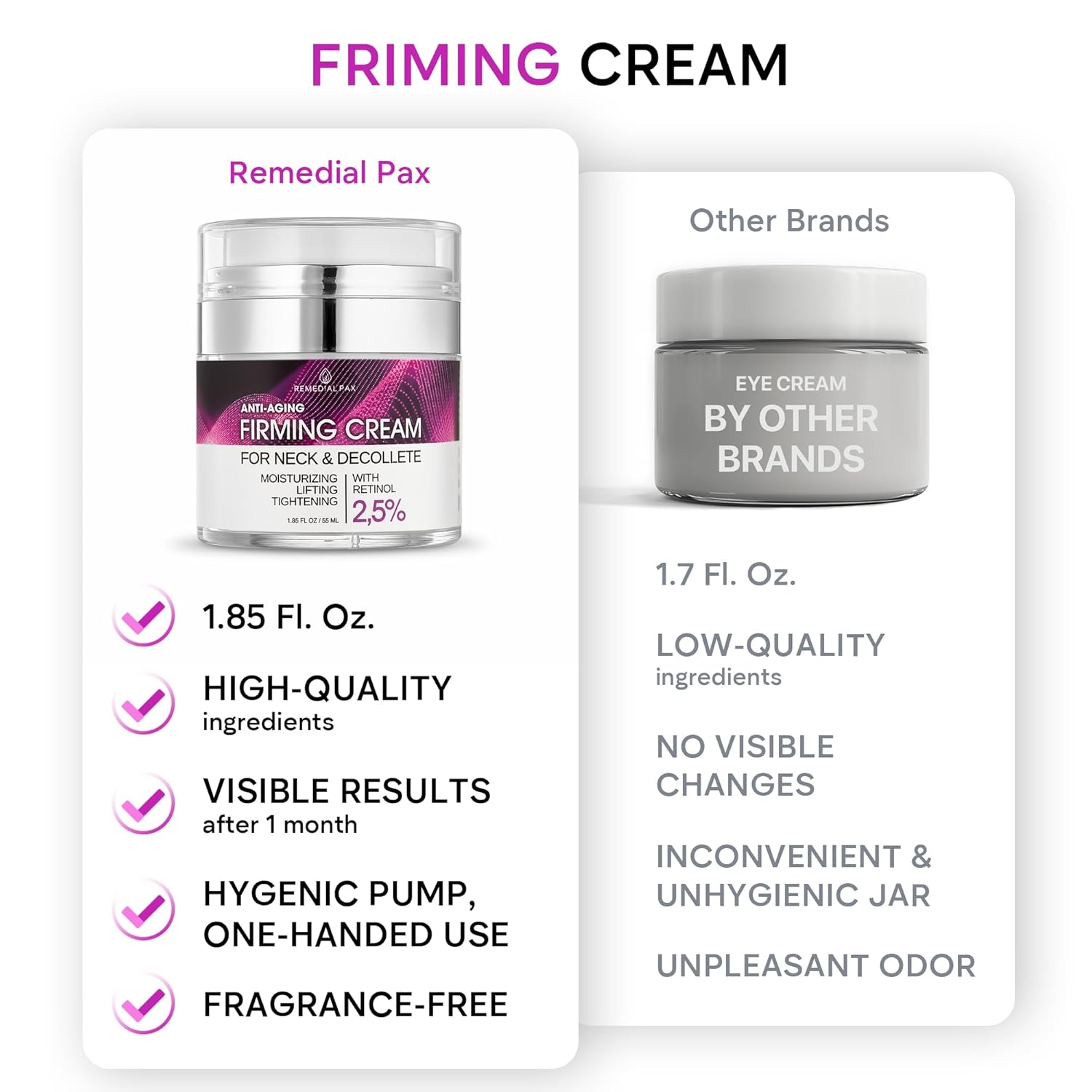 REMEDIAL PAX Neck Firming Cream: Anti-Aging Moisturizer with Retinol, Collagen & Hyaluronic Acid for Men & Women, 1.85 Fl Oz