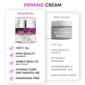 REMEDIAL PAX Neck Firming Cream: Anti-Aging Moisturizer with Retinol, Collagen & Hyaluronic Acid for Men & Women, 1.85 Fl Oz