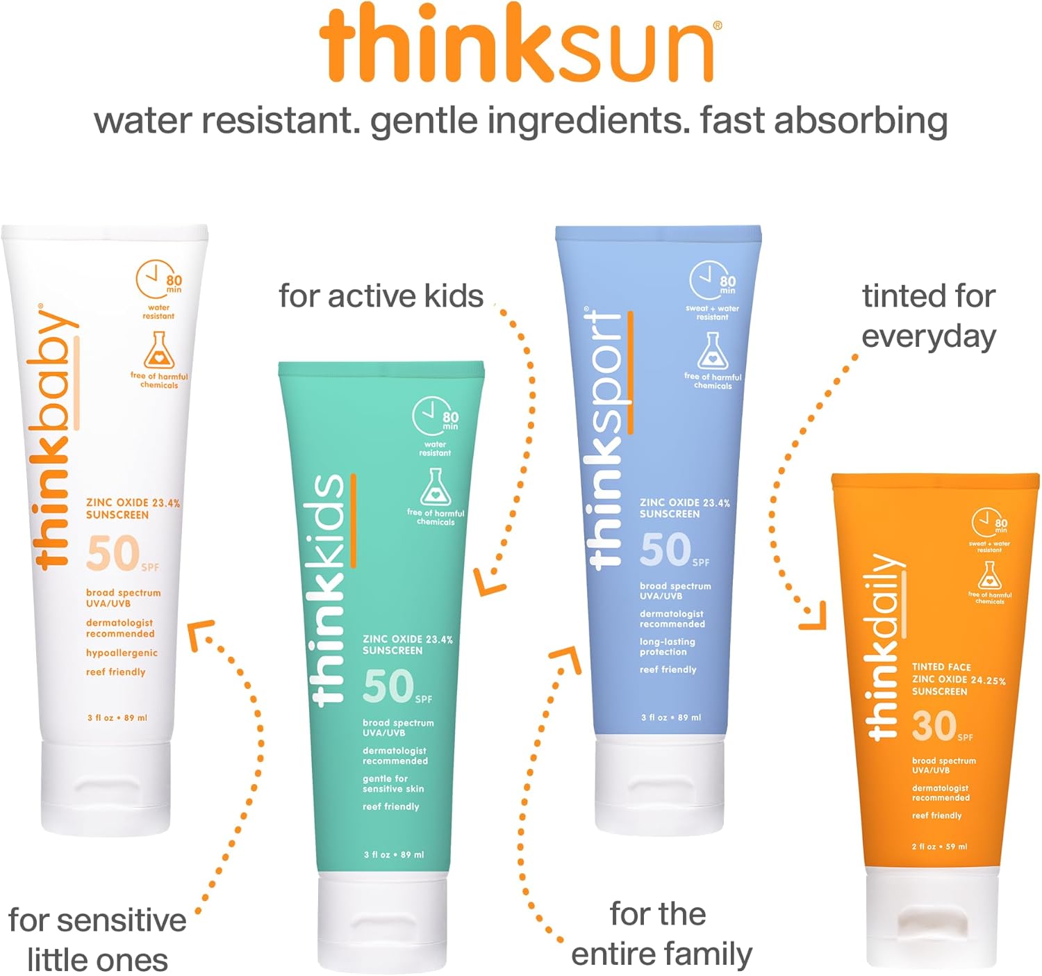 Thinksport Spray Sunscreen, All Sheer SPF 50 Zinc Oxide Mineral Sunscreen, 6 Fl Oz, Natural, Water Resistant, Reef Safe, Broad Spectrum UVA/UVB Sun Block for Sun Protection, Vegan