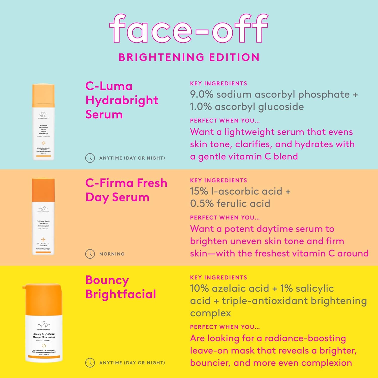 Drunk Elephant Bouncy Brightfacial - 50 ml/1.69 fl oz - Illuminating Face Mask - Clean Clinical Skincare - Cruelty-Free - Dermatologist-Tested - Free of Essential Oils, Silicones, and Fragrance