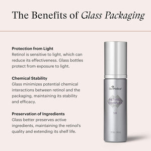 SkinMedica Retinol 1.0 Complex – Advanced Retinol Serum for Skin Renewal, 1 fl oz